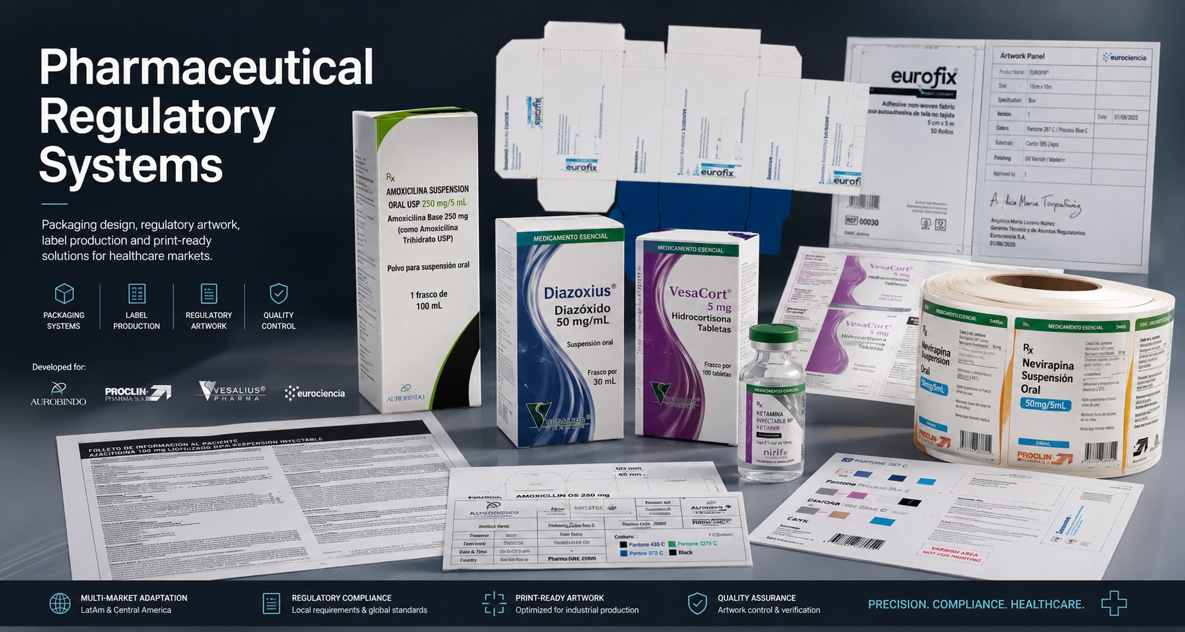 Sistemas impresos — cajas plegadizas, insertos, etiquetas y roll labels para healthcare